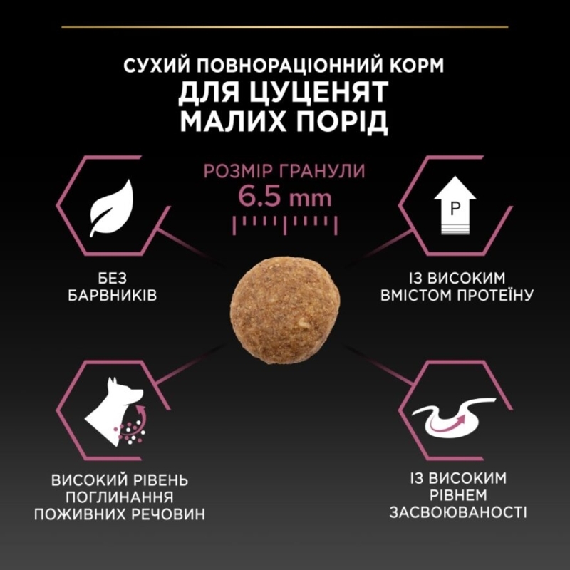 Сухий корм Purina Pro Plan Puppy Small & Mini Sensitive Skin для цуценят дрібних порід з чутливою шкірою,з лососем 3 кг
