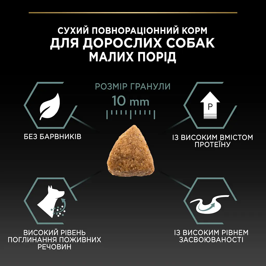 Сухий корм Purina Pro Plan Dog Adult Small & Mini Sensitive Digestion Lamb для собак дрібних порід з ягням,700 г