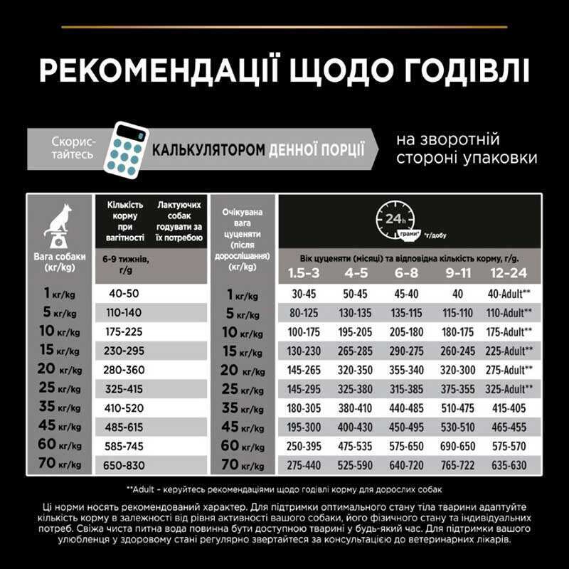 Purina Pro Plan Puppy Large Robust Healthy Start для цуценят великих порід з куркою 12 кг