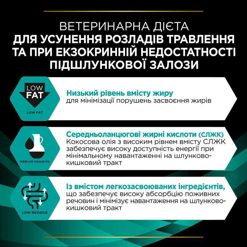 Вологий корм Purina Pro Plan Veterinary Diets EN Gastrointestinal Canine Cans для собак при розладах травлення 195 г