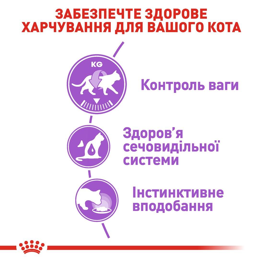 Вологий корм Royal Canin Sterilised для котів стерилізованих