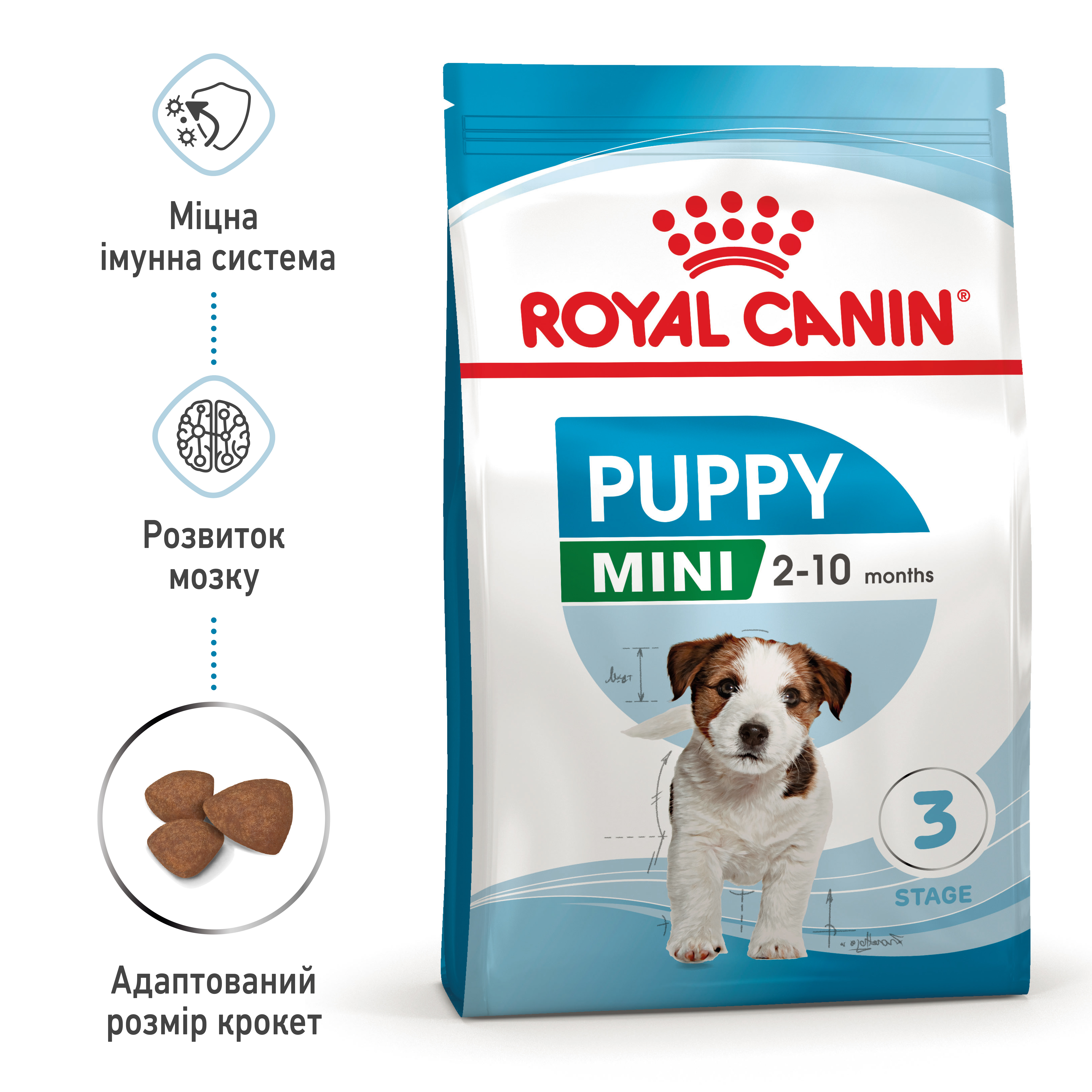 Сухий корм Royal Canin Mini Puppy для цуценят дрібних порід 800г