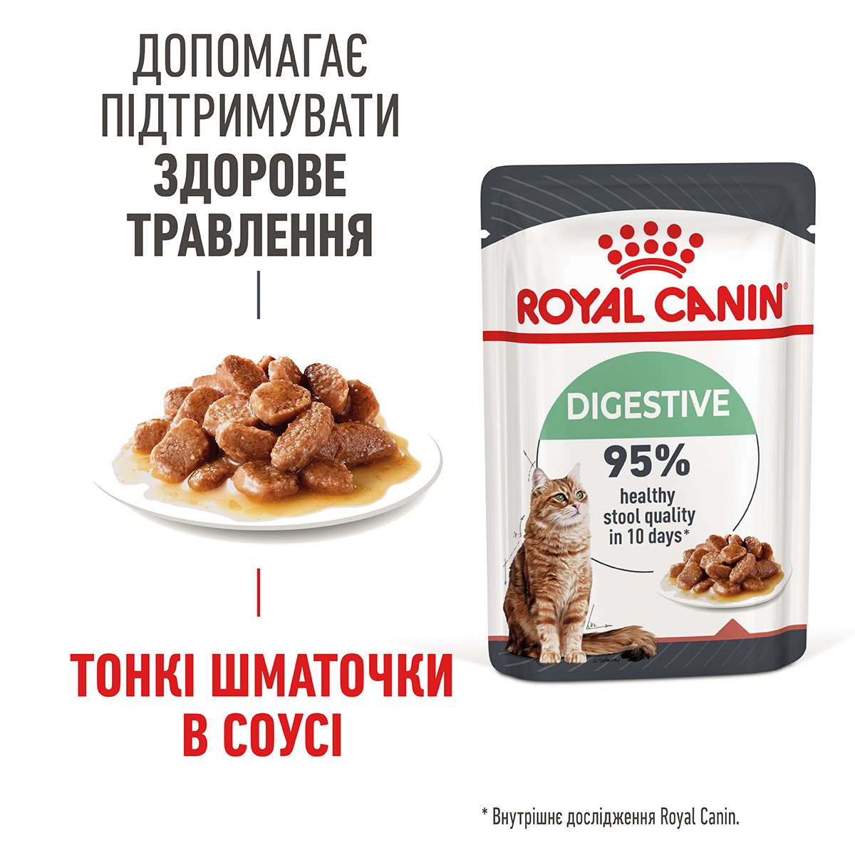 Вологий корм Royal Canin Digest Sensitive для котів чутливим травленням