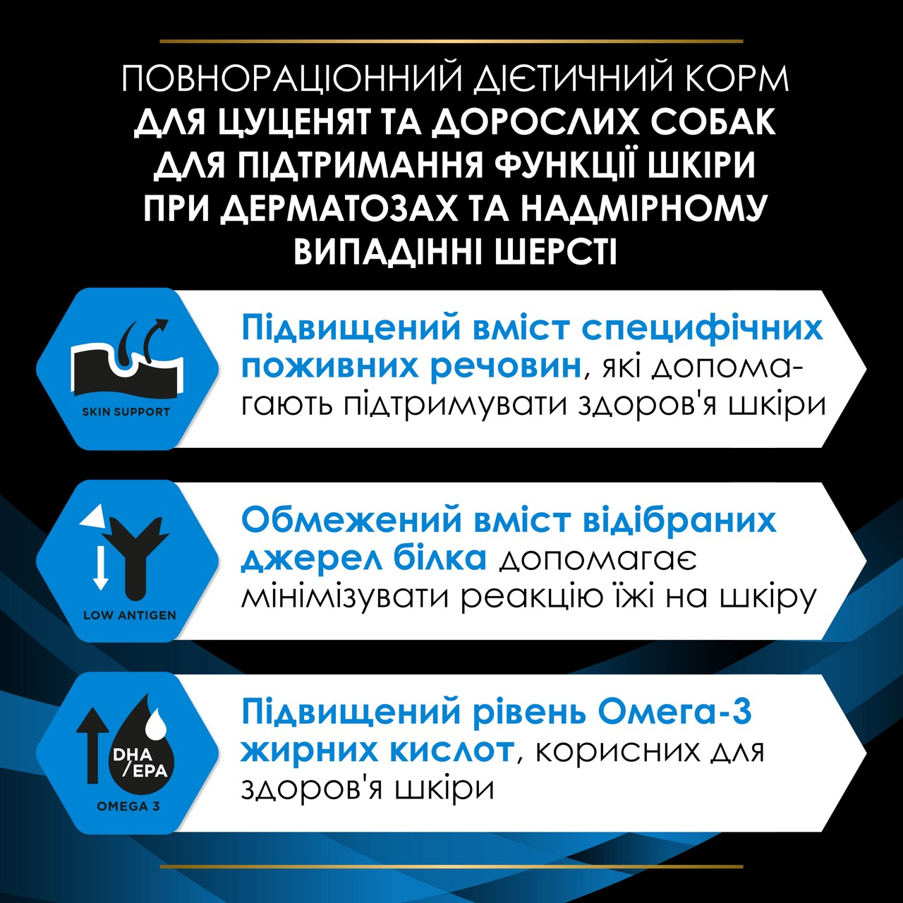Сухий корм Purina Pro Plan Veterinary Diets DRM Dermatosis Management Canine для собак при дерматозах та надмірному випадінні шерсті 3 кг