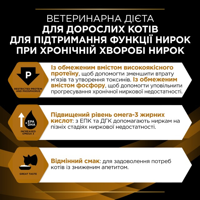 Сухий корм Purina Pro Plan Veterinary Diets NF Renal Function Advanced Care для лікування ниркової недостатності у котів 1,5кг