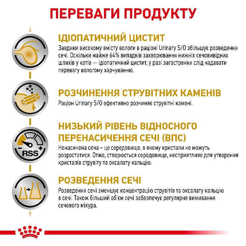 Вологий корм Royal Canin Urinary S/O Feline Pouches для котів при захворюваннях нижніх сечових шляхів (шматочки в соусі) 85 г