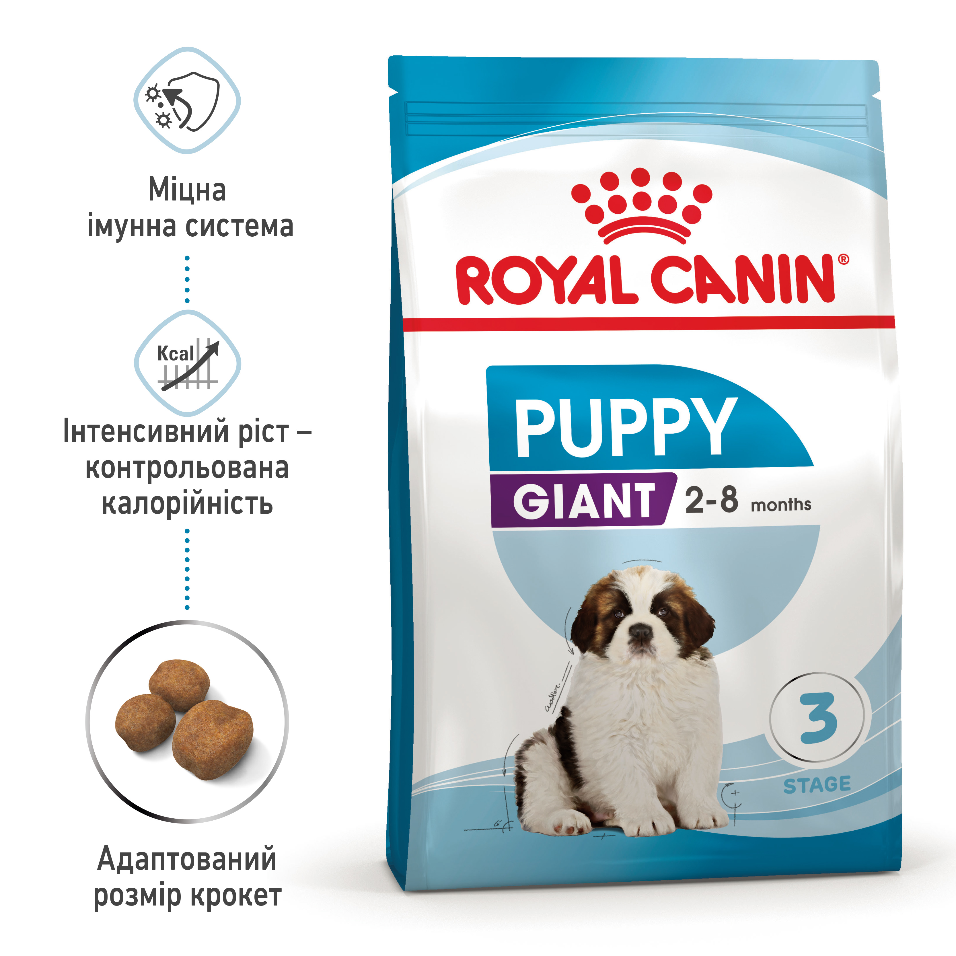 Сухий корм Royal Canin Giant Puppy для цуценят гігантських порід від 2 до 8 місяців 15кг