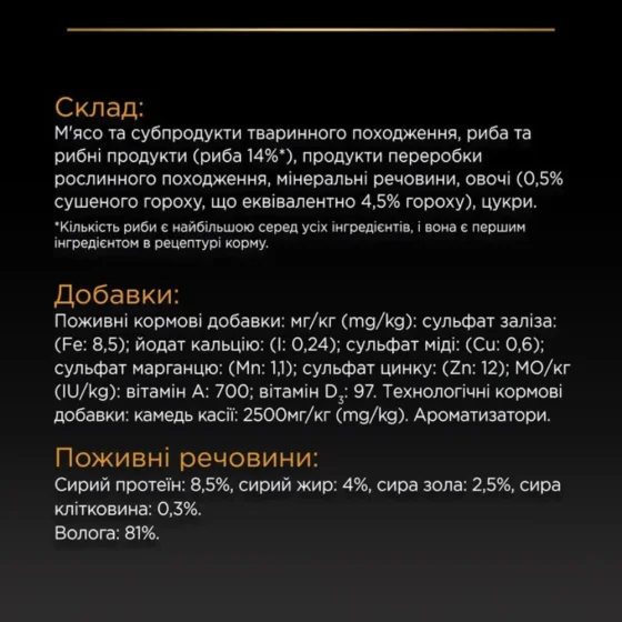 Вологий корм Purina Pro Plan Adult Fish для дорослих собак з рибою 400 г