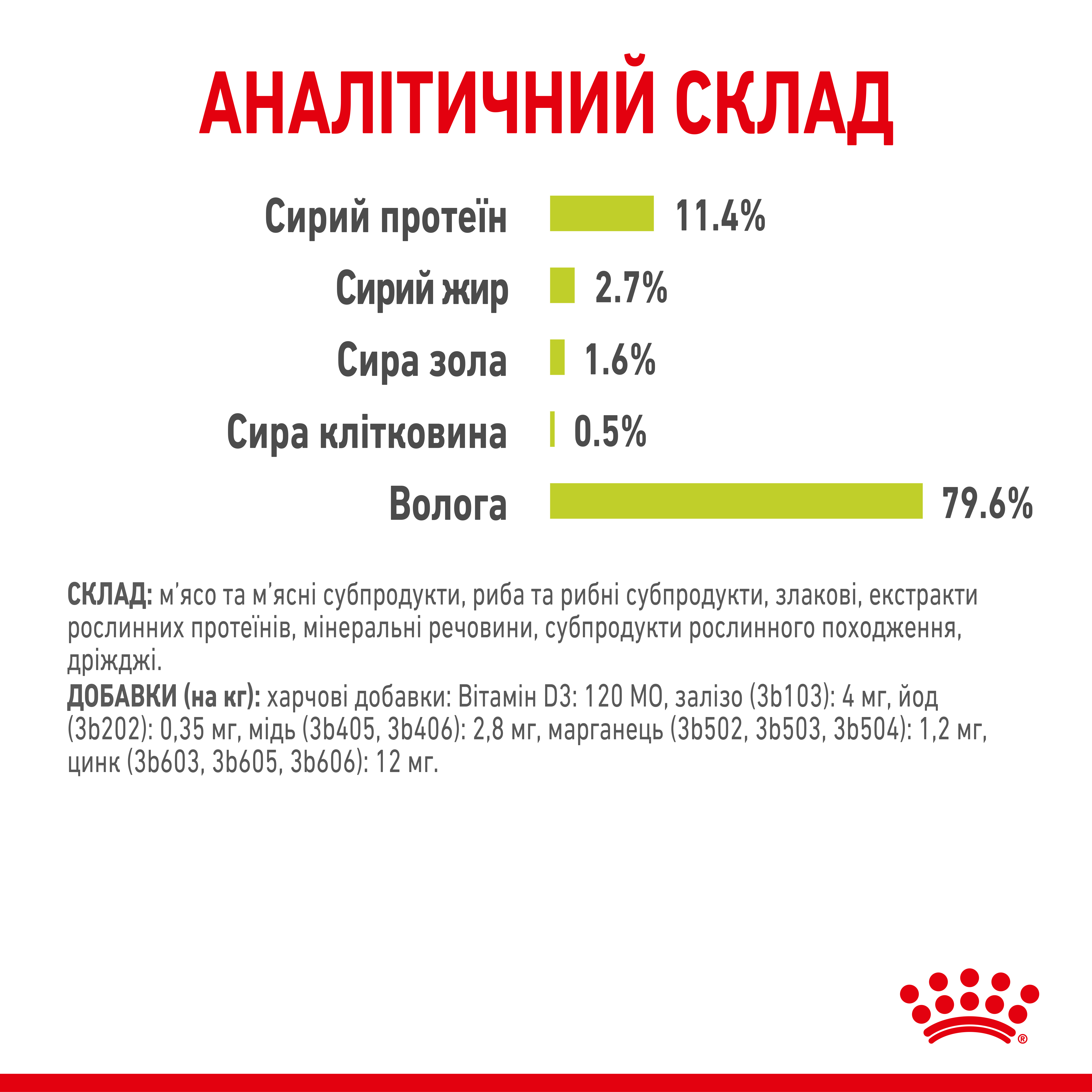 Вологий корм Royal Canin Sensory Smell in Gravy для дорослих котів – стимуляція нюху та підвищення апетиту (шматочки в соусі) 85 г