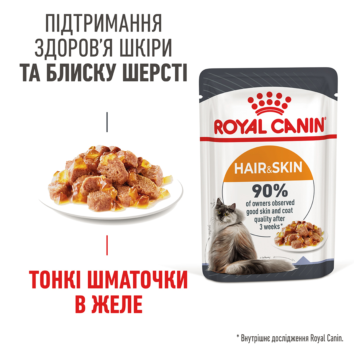 Вологий корм Royal Canin Hair & Skin Care in Jelly для котів