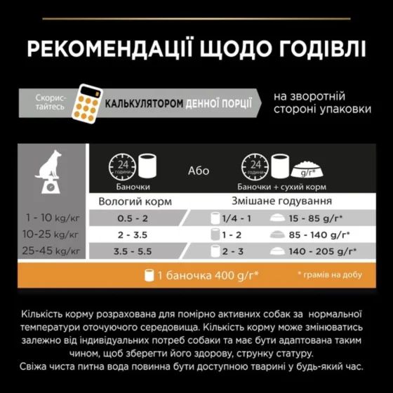Вологий корм Purina Pro Plan Adult Fish для дорослих собак з рибою 400 г