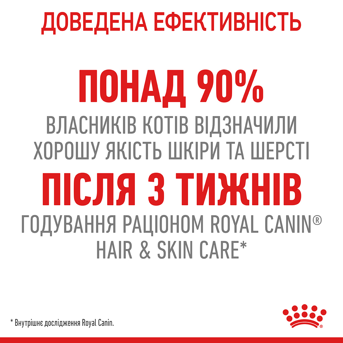 Сухий корм Royal Canin Hair and Skin для котів підтримка здоров'я шкіри і шерсті 2кг