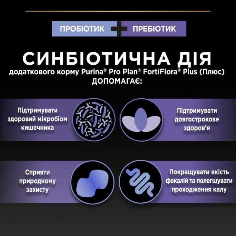 Пробіотик з пребіотиком Purina Pro Plan FortiFlora Plus для підтримки мікрофлори кишківника у дорослих котів та кошенят 1.5 г,1 саше