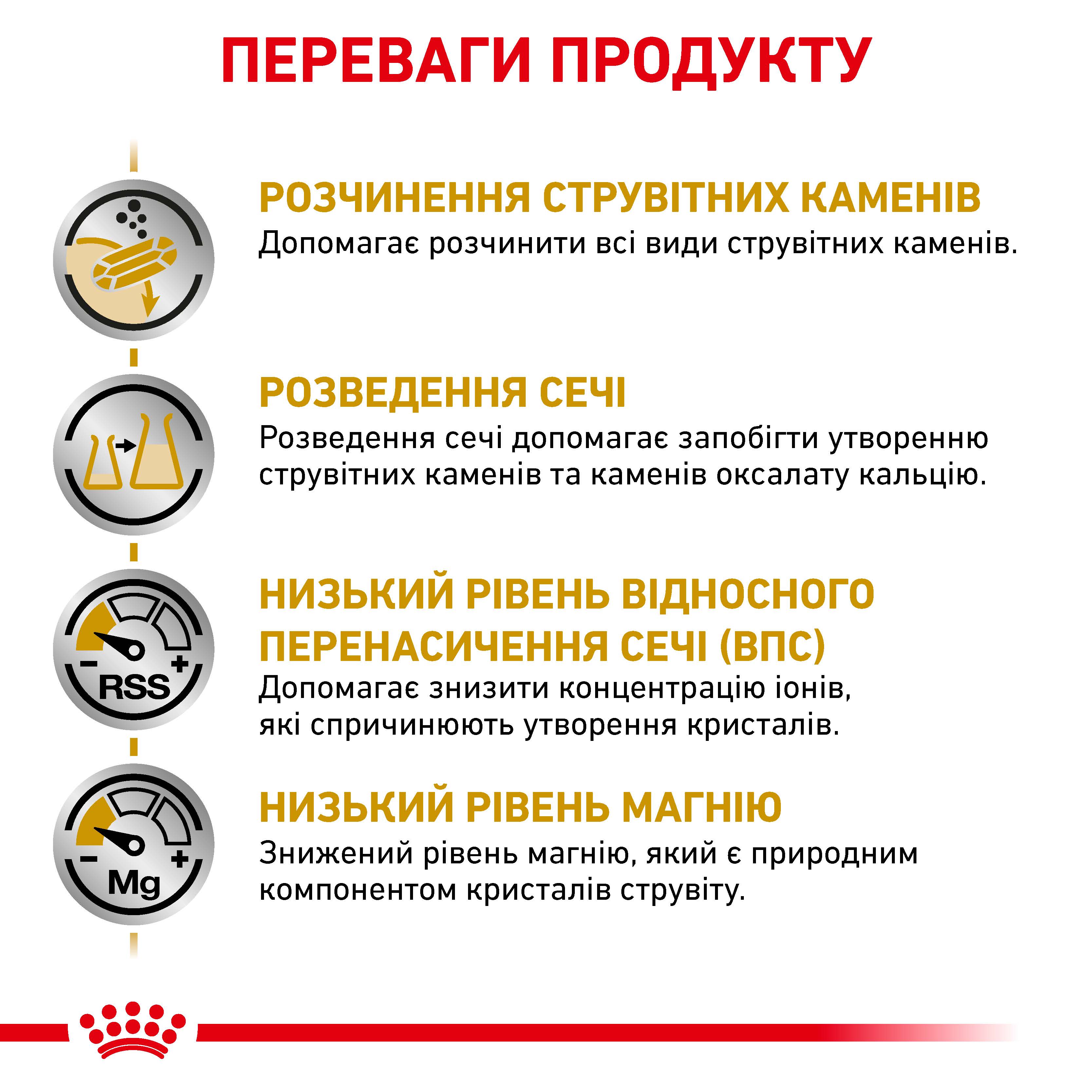 Акція Сухий корм Royal Canin Urinary S/O для котів при захворюваннях сечовивідних шляхів 1.5 кг+400 г