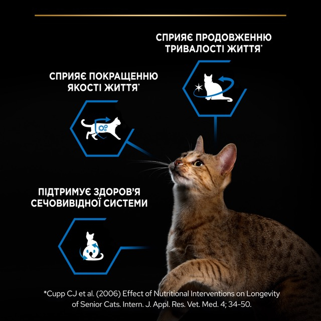 Сухий корм Purina Pro Plan LiveClear Sterilised Senior 7+ with turkey для котів стерилізованих старше 7 років з індичкою 1,5кг
