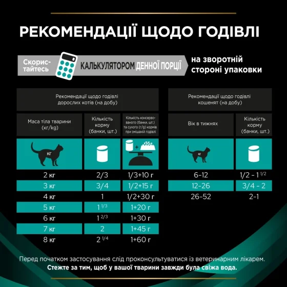 Вологий корм Purina Pro Plan Veterinary Diets EN St/Ox Gastrointestinal Feline Cans для котів при розладах травлення 195 г