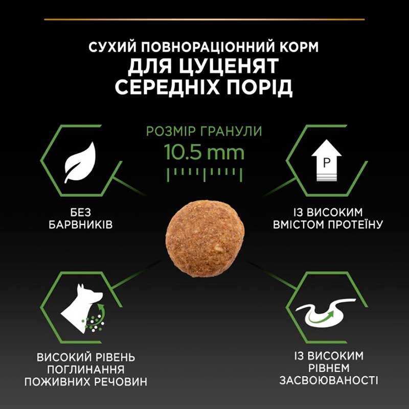 Сухий корм Purina Pro Plan Puppy Medium Healthy Start для цуценят середніх порід з куркою 3 кг