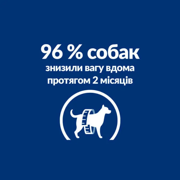 Сухий корм Hill's PD Canine Metabolic Weight Management для собак контроль ваги 1.5 кг