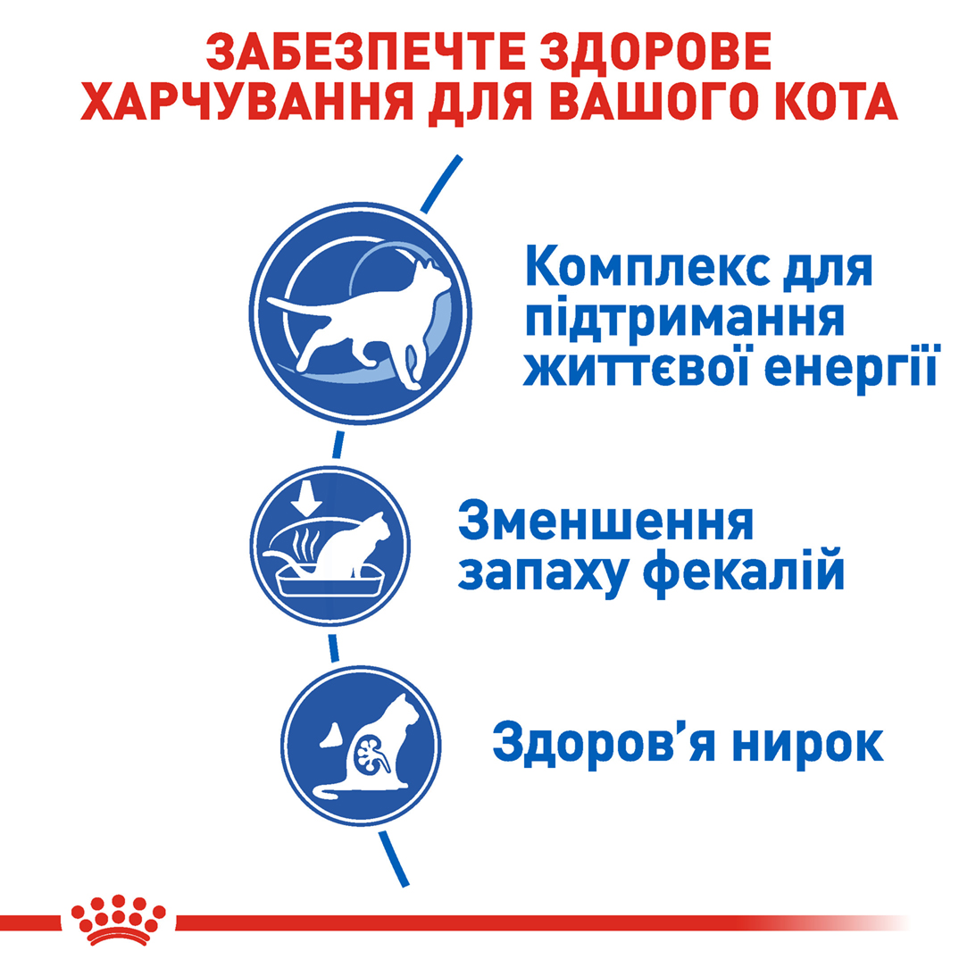 Сухий корм Royal Canin Indoor +7 для котів старше 7 років 1,5кг