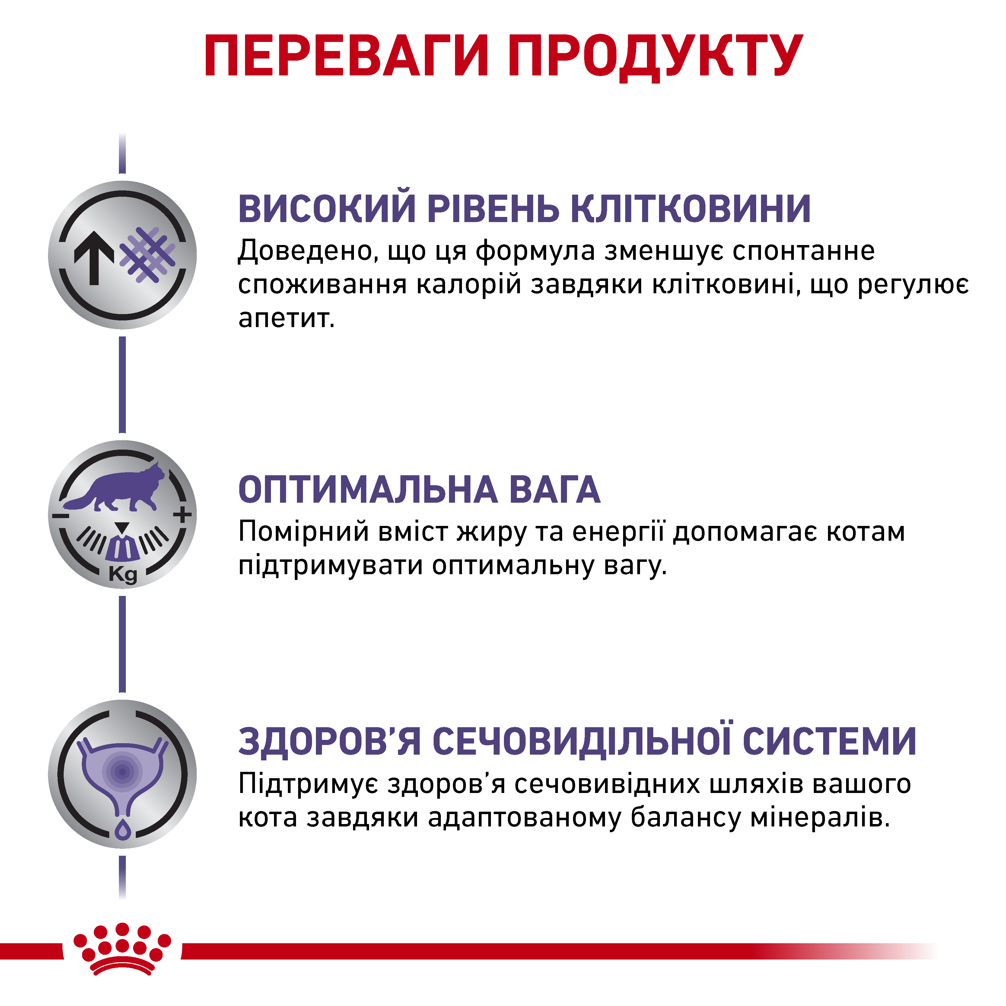 Сухий корм Royal Canin Neutered Satiety Balance для котів стерилізованих контроль ваги 1,5кг