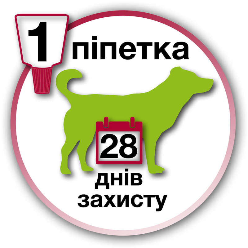 Advantix (Адвантікс) by Elanco - Краплі від бліх і кліщів для собак на вагу 25-40 кг,1 піпетка