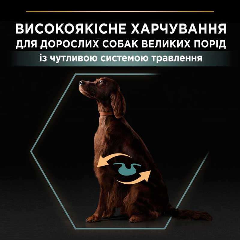 Сухий корм Purina Pro Plan Dog Adult Large Athletic Sensitive Digestion Lamb для собак великих порід атлетичної статури з чутливим травленням,з ягням 14 кг