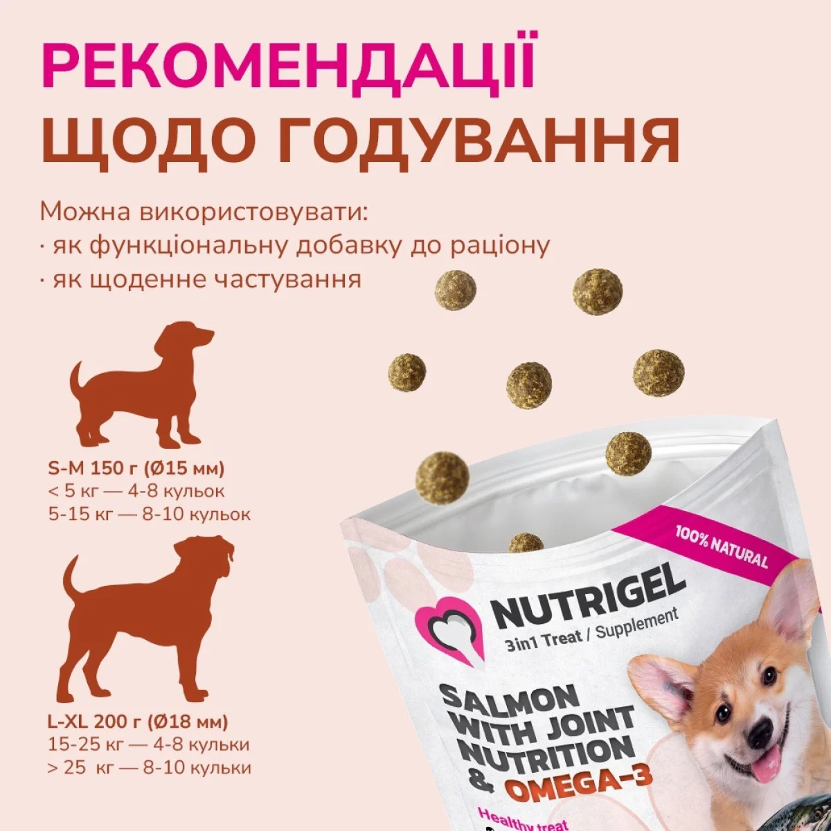 Ласощі LK Baits Pet Nutrigel Omega-3 S-M з лососем для здоров'я суглобів собак, 150 г