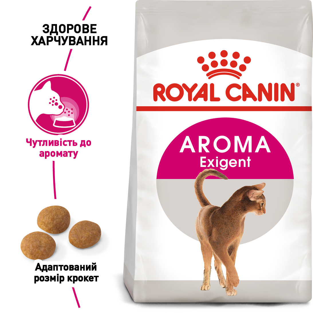 Сухий корм Royal Canin Exigent Aromatic Attraction для котів вибагливих до аромату 2кг