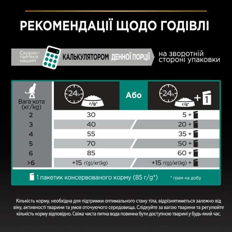 Сухий корм Purina Pro Plan Sterilised Turkey для котів стерилізованих з індичкою 400г