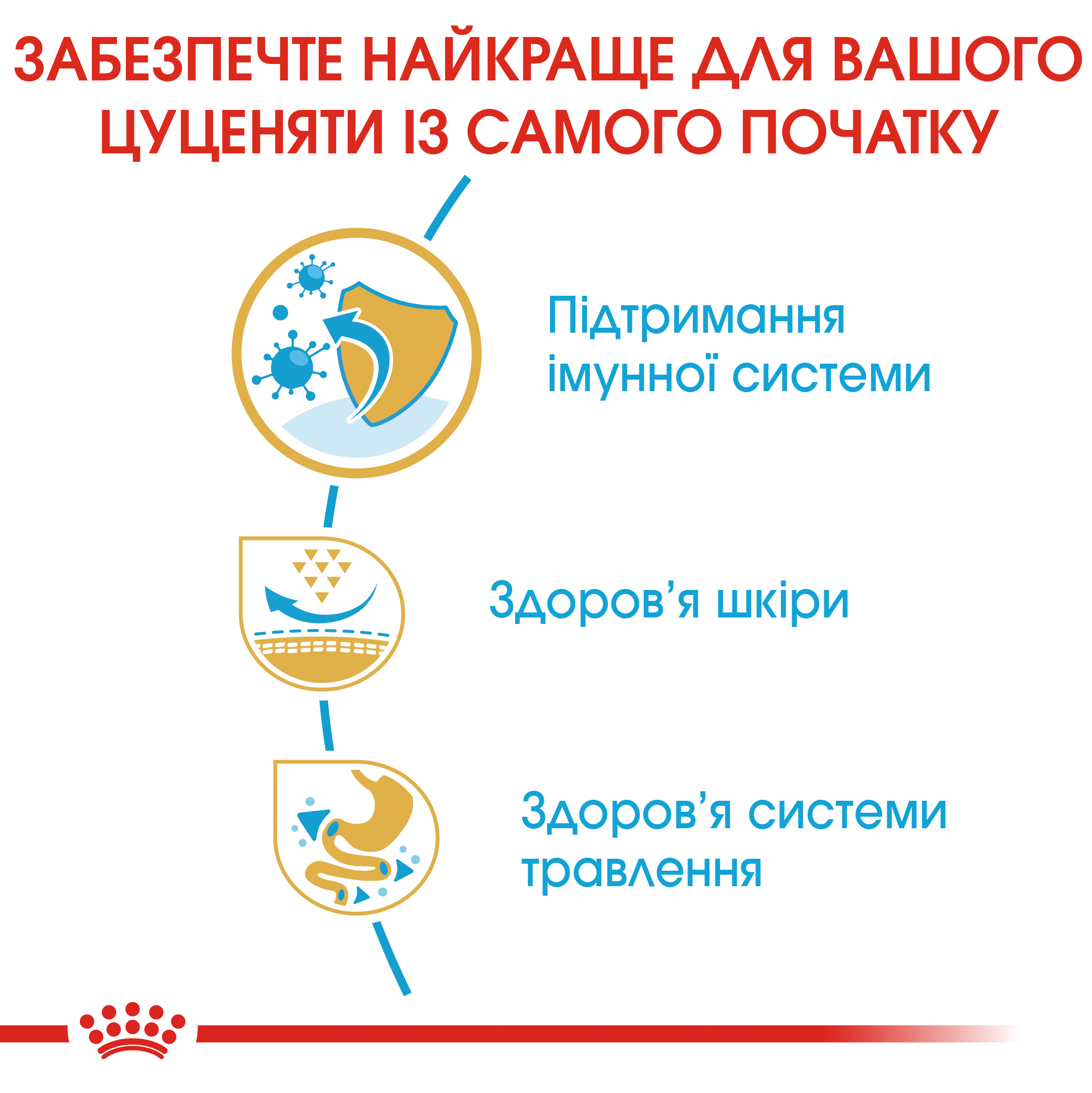 Сухий корм Royal Canin Pug Puppy для цуценят породи Мопс 1,5кг