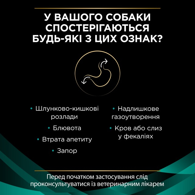 Вологий корм Purina Pro Plan Veterinary Diets EN Gastrointestinal Canine Cans для собак при розладах травлення 400 г