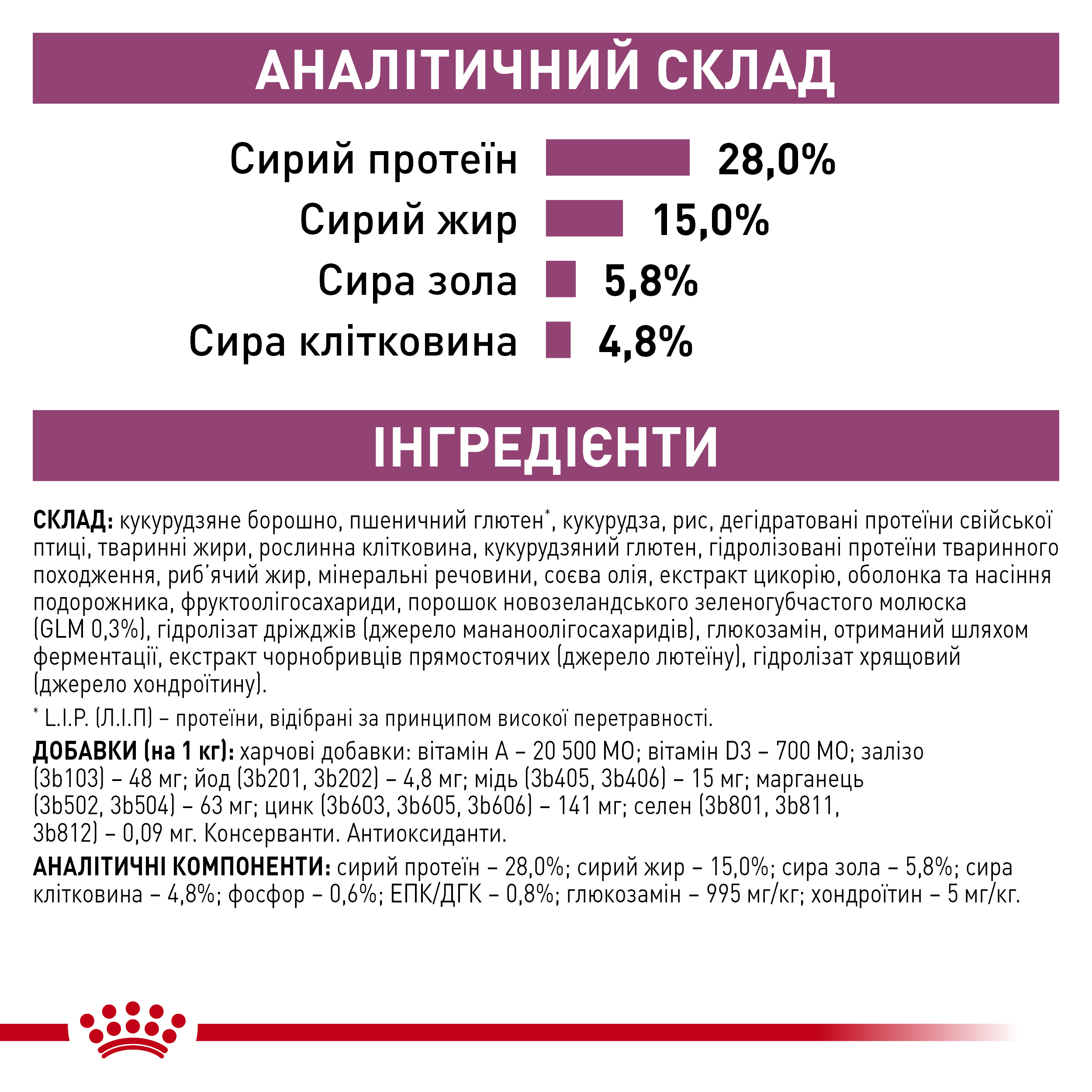 Сухий корм Royal Canin Mobility Feline для котів при захворюваннях суглобів 2кг