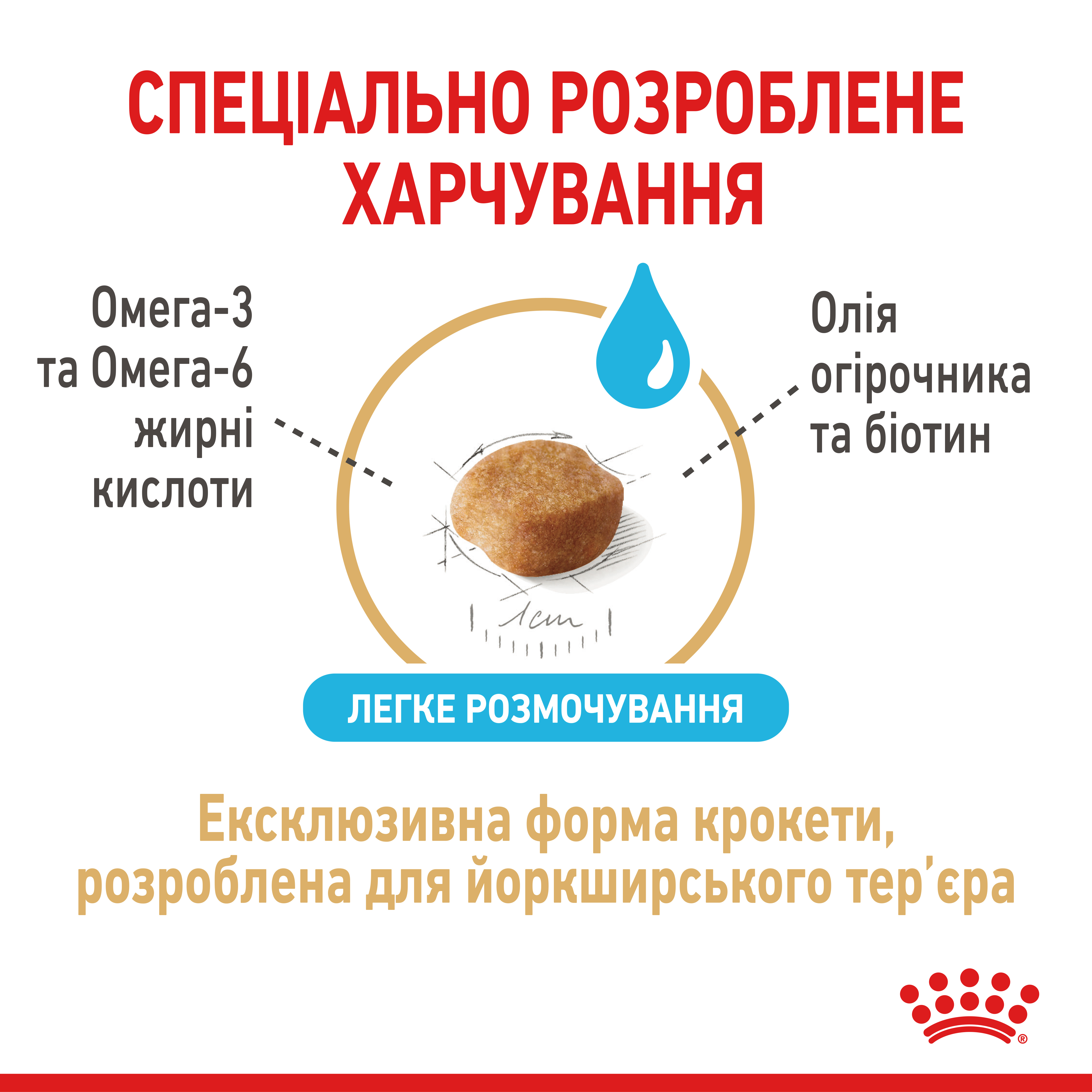Сухий корм Royal Canin Yorkshire Terrier Ageing 8+ для собак породи Йоркширських тер'єр старших 8 років 1,5 кг
