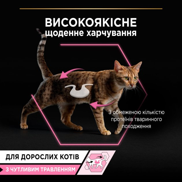 Вологий корм Purina Pro Plan Delicate для котів з індичкою 85г