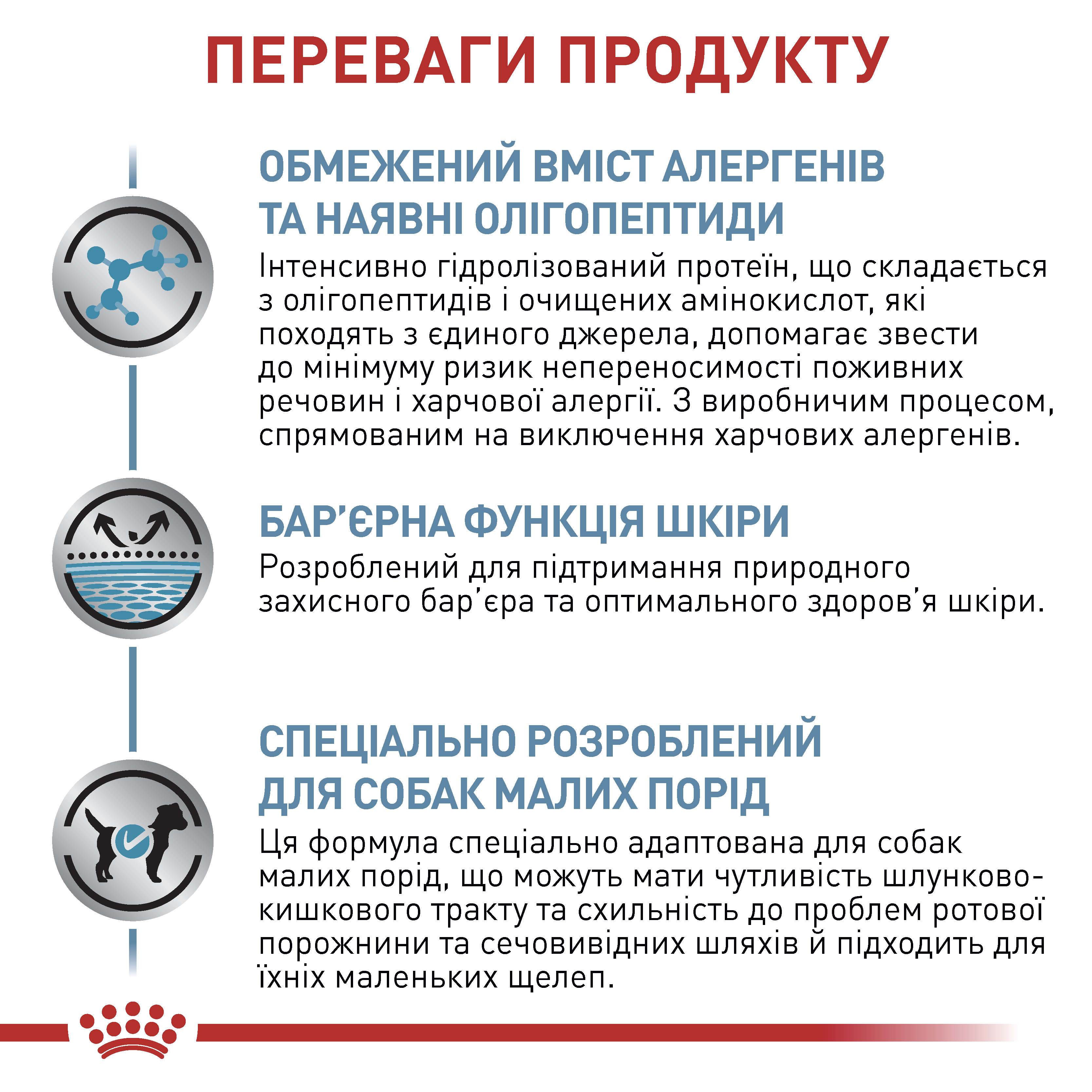 Сухий корм Royal Canin Anallergenic Small Dog для собак малих порід при харчовій алергії 1,5кг