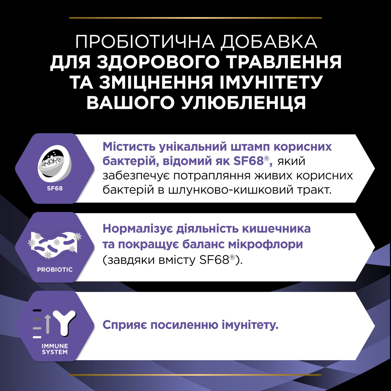 Пробіотик Purina Pro Plan VD FortiFlora Canine для здорового травлення у собак 1г