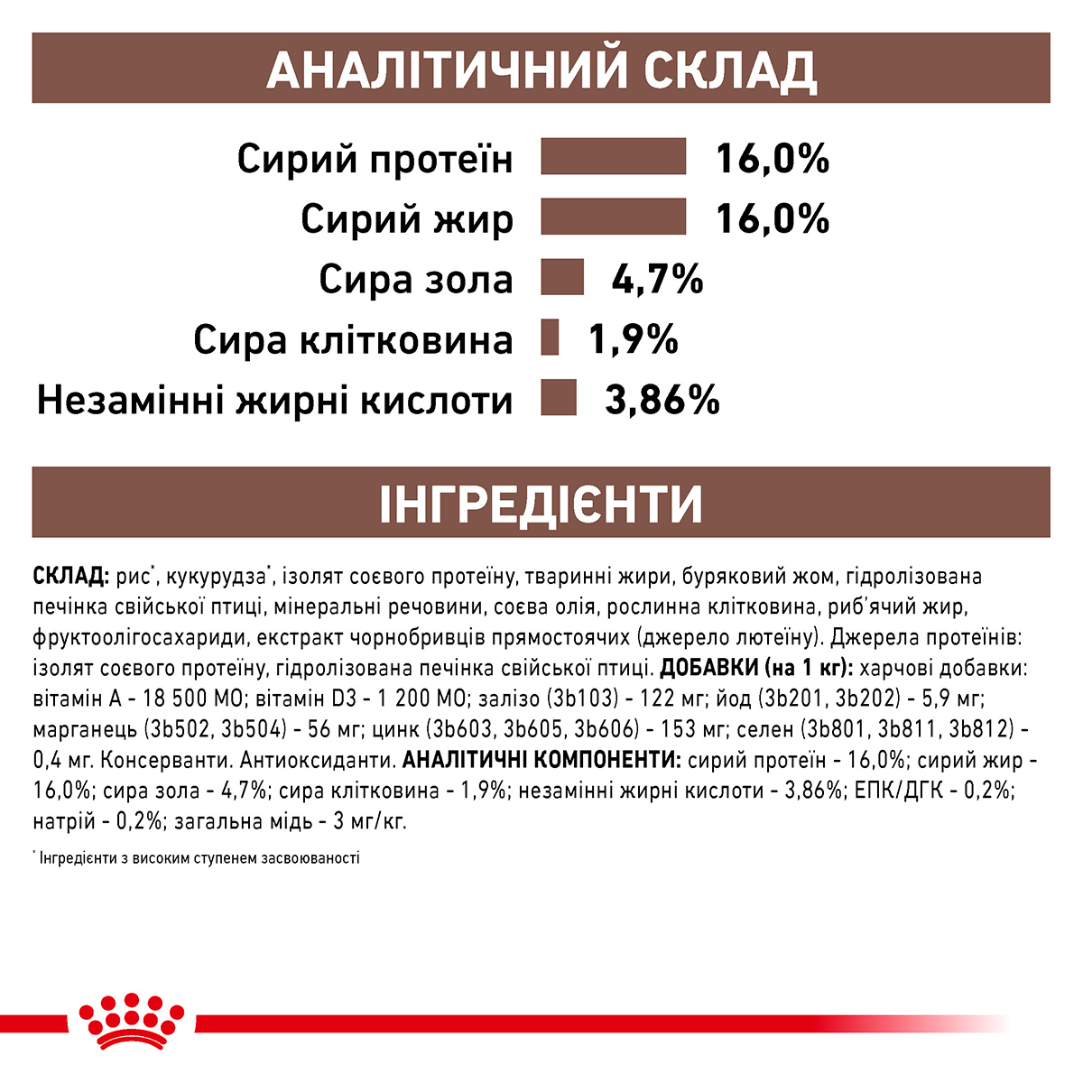 Сухий корм Royal Canin Hepatic Dog для собак при захворюваннях печінки 1,5кг