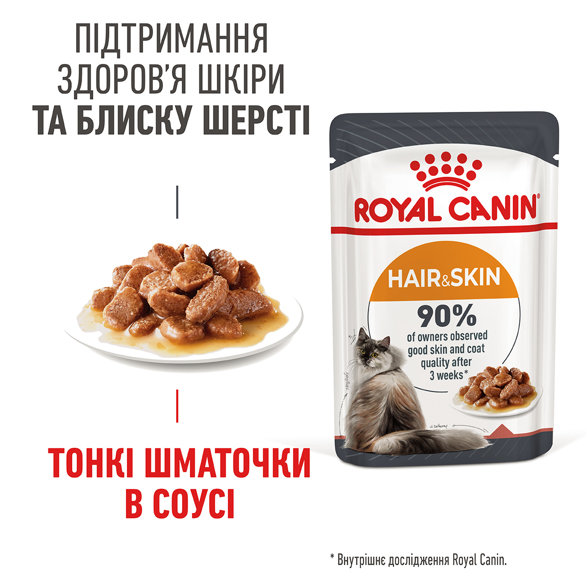 Вологий корм Royal Canin Hair & Skin Care для котів