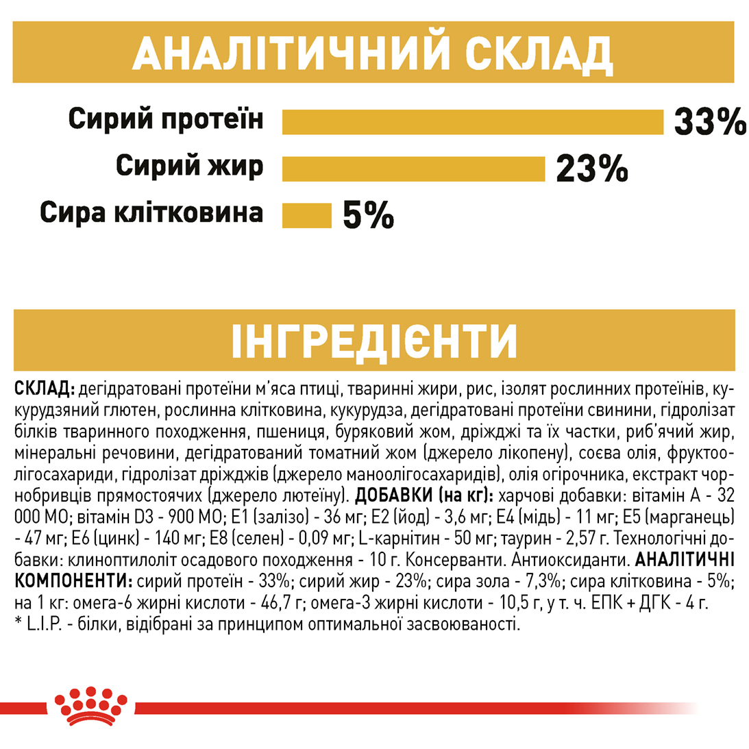 Сухий корм Royal Canin Sphynx для котів породи Сфінкс 400г