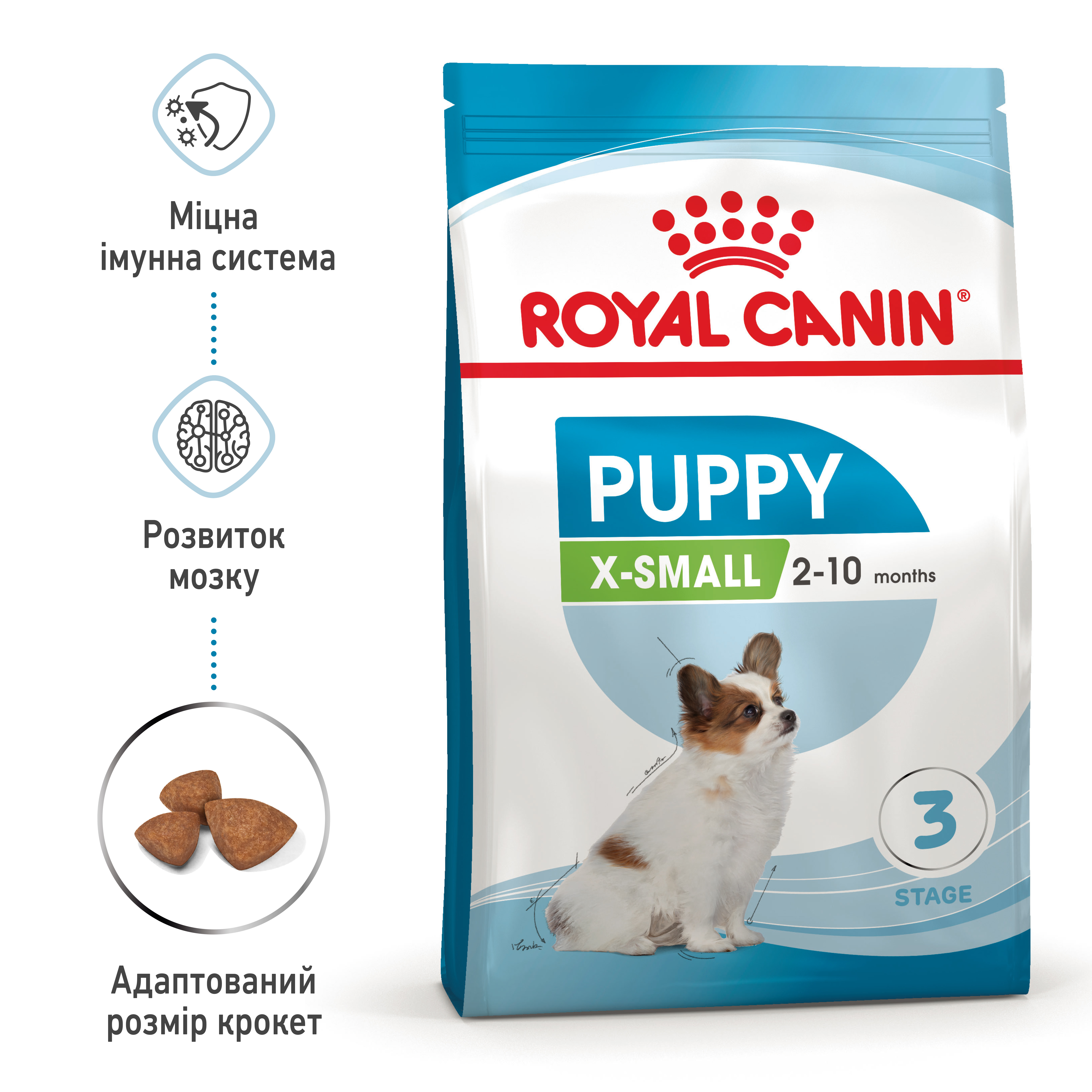 Сухий корм Royal Canin X-Small Puppy для цуценят мініатюрних порід 500г