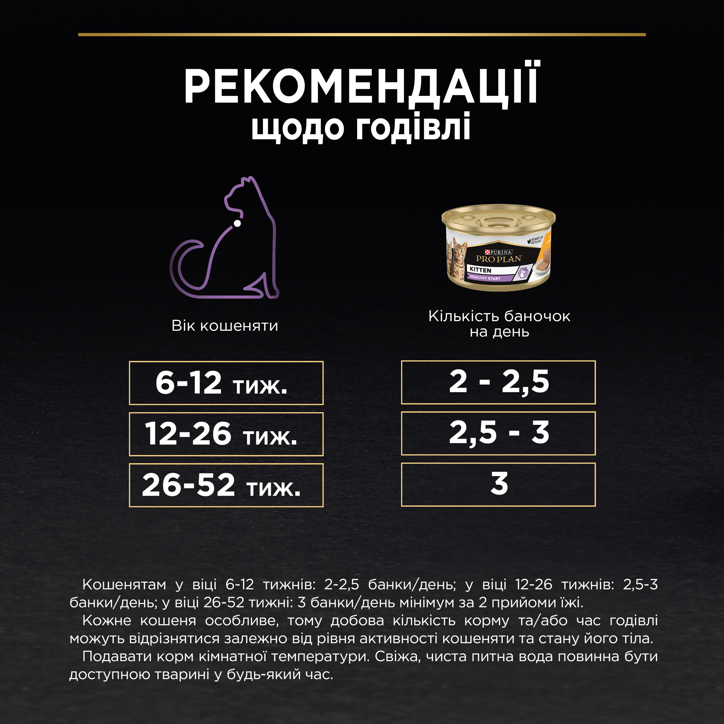 Вологий корм Purina Pro Plan Junior для кошенят паштет з куркою