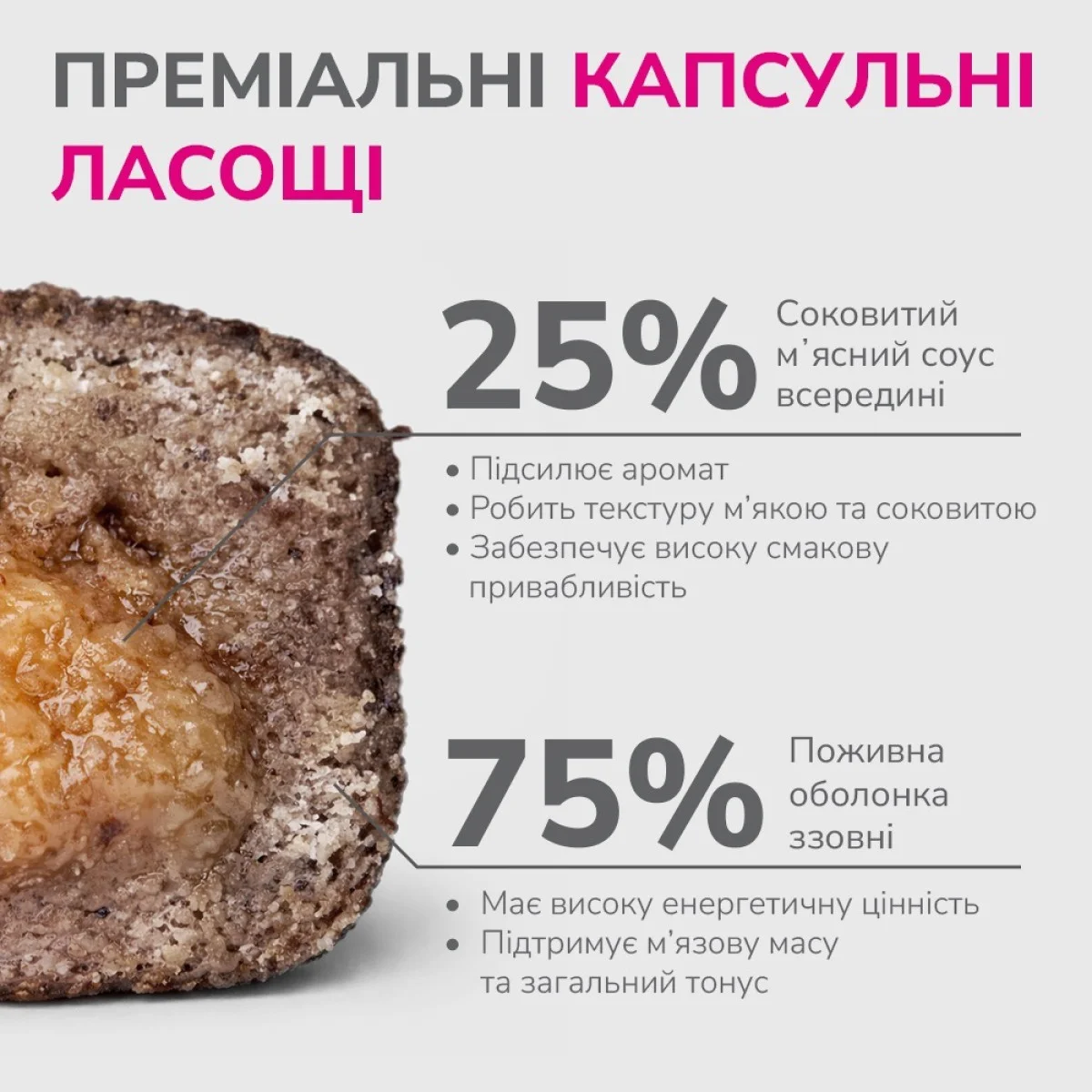 Ласощі LK Baits Pet Nutrigo Treat Rabbit для собак середніх порід з кроликом та яловичим соусом,150 г