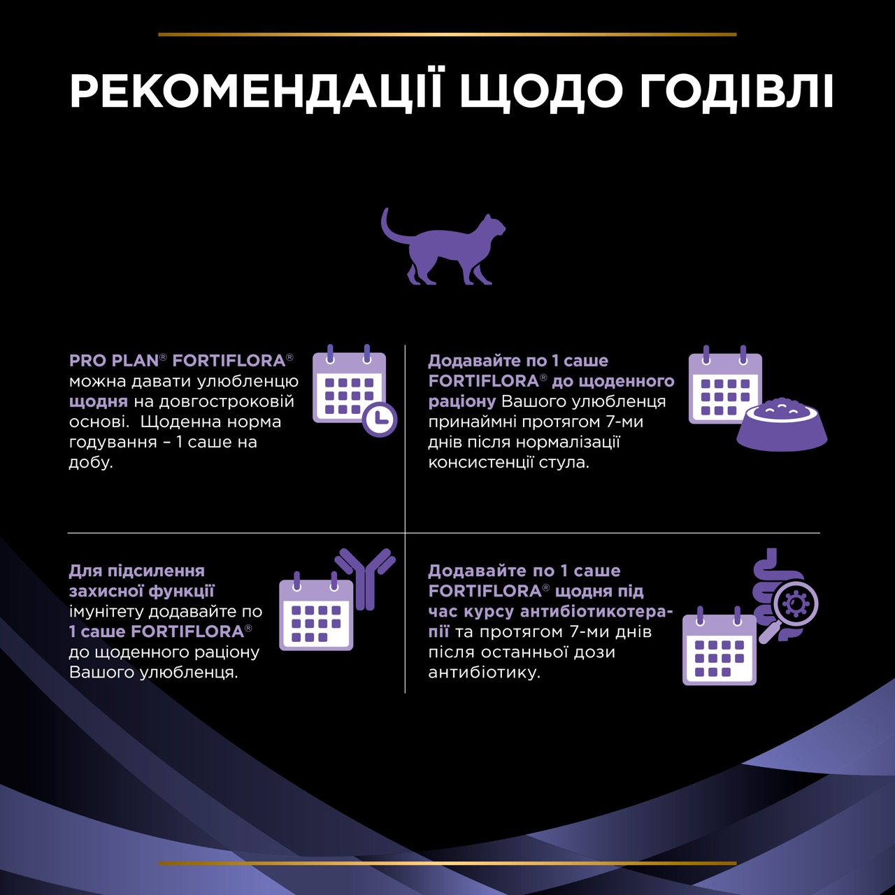Пробіотик Purina Pro Plan FortiFlora Feline Probiotic для підтримки мікрофлори ШКТ у котів та кошенят 1г 1 саше