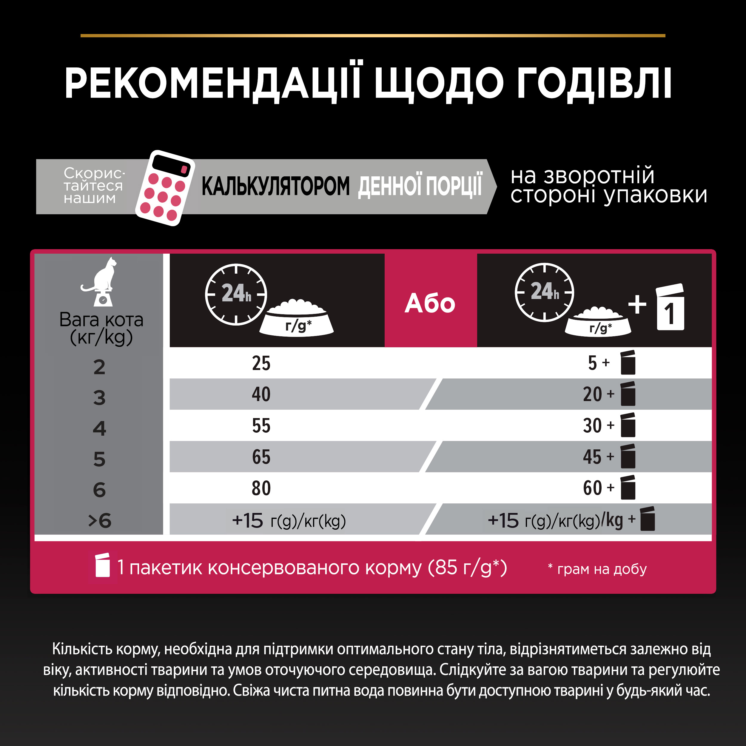 Сухий корм Purina Pro Plan Cat Adult Sterilised Savoury Duo Duck & Liver для котів стерилізованих з качкою та печінкою 1,5кг