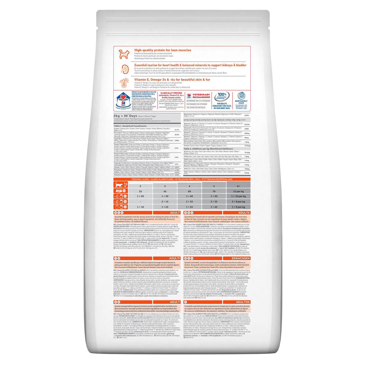 Сухий корм Hill's SP Feline Adult Lamb для котів з ягням 1,5кг