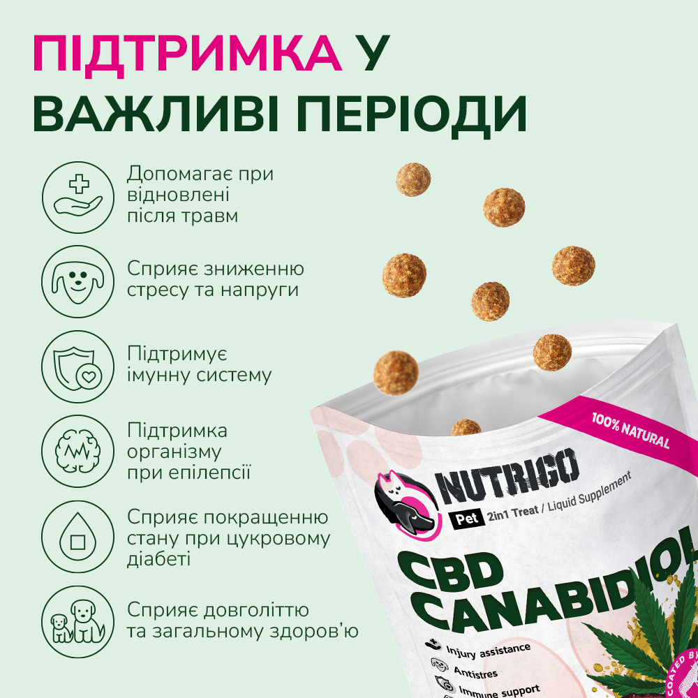 Ласощі LK Baits Pet Nutrigo CBD Mini для собак дрібних порід з конопляною олією,75 г