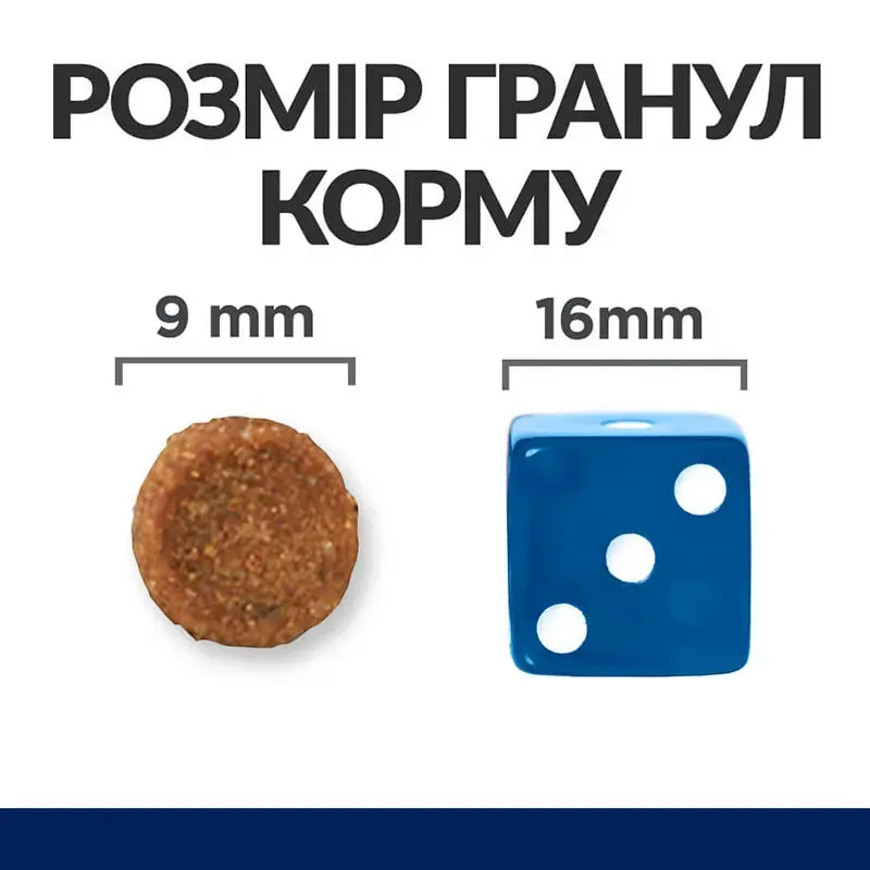 Сухий корм Hill's PD Feline Z/d для котів із чутливим шлунком та харчовою алергією 1.5 кг