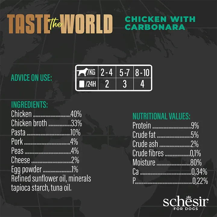 Вологий корм Schesir Taste the World Chicken with Carbonara для собак з куркою та карбонарою,150 г