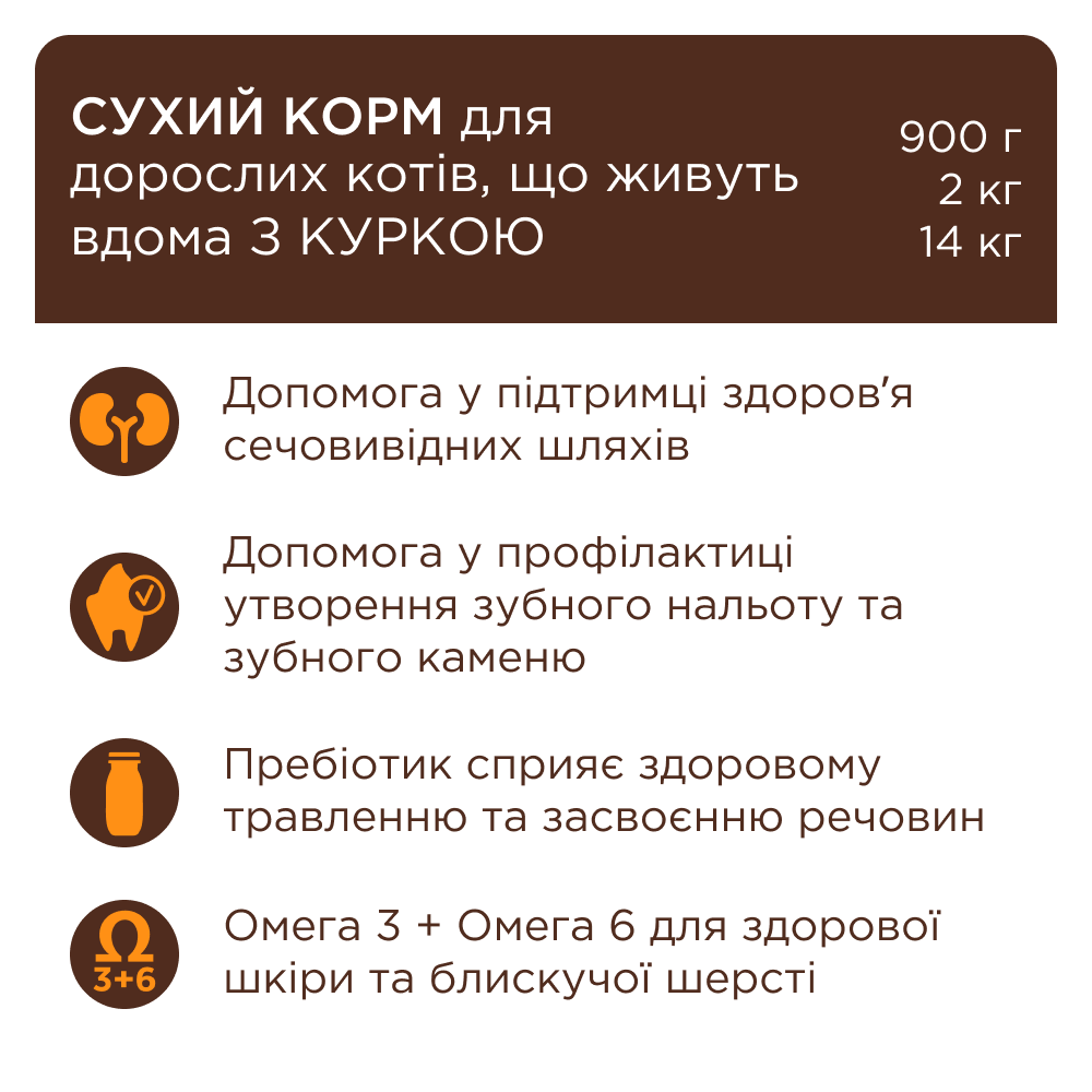 Сухий корм C4P Premium Indoor 4 in 1 для котів що живуть в приміщенні 900г