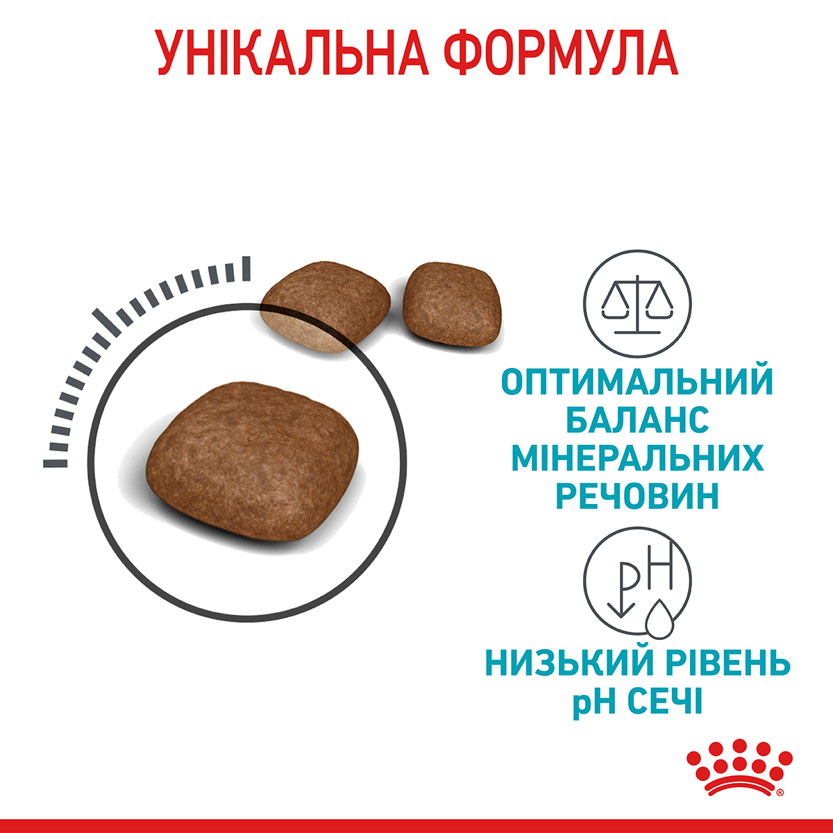 Сухий корм Royal Canin Urinary Care Cat для котів профілактика утворення кристалів в сечі 2кг